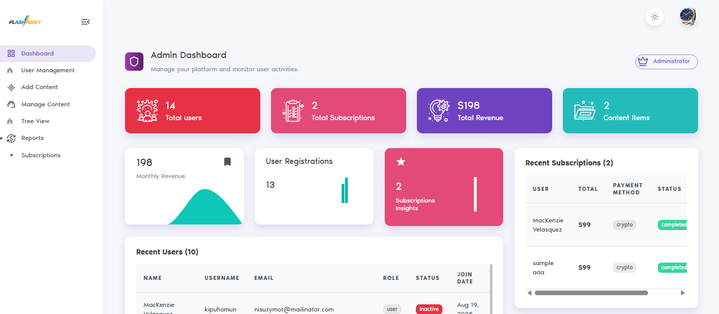 digineft Portfolio Image
